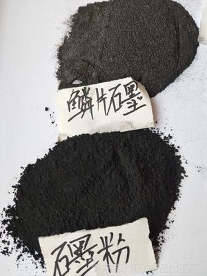 河北永順石墨粉價(jià)格分析 2025年市場(chǎng)行情與一噸報(bào)價(jià)探究